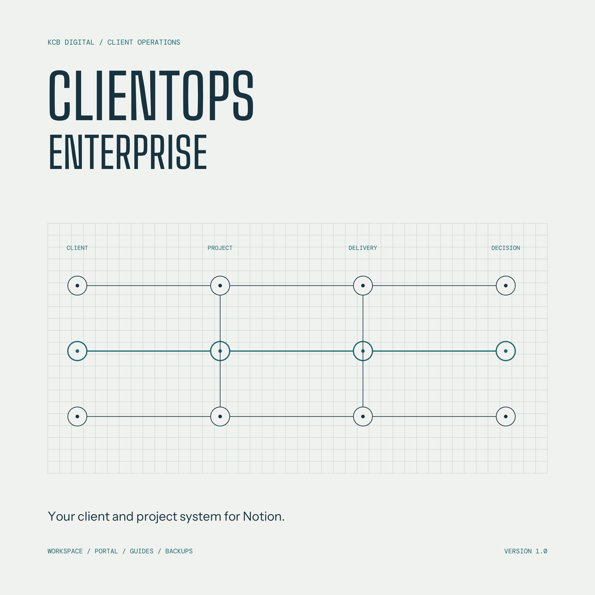 ClientOps Enterprise by KCB Digital, client and project system for Notion